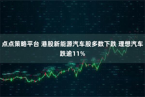 点点策略平台 港股新能源汽车股多数下跌 理想汽车跌逾11%